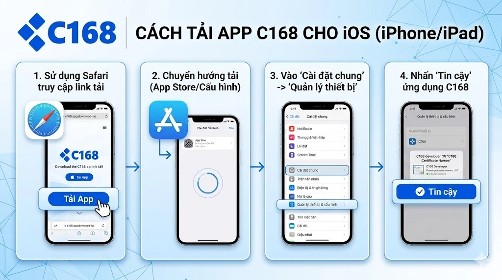 Tải app nổ hũ C168 cho Android và iOS: Hướng dẫn cài đặt an toàn nhất 2 Cách tải app nổ hũ C168 cho iOS (iPhone/iPad)